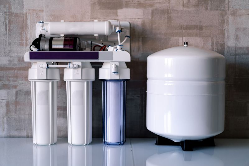 Water Softener System Components